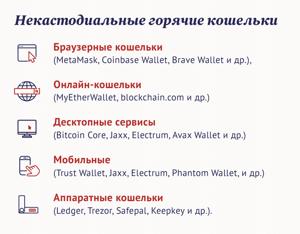 Инфографика: «Московские новости»