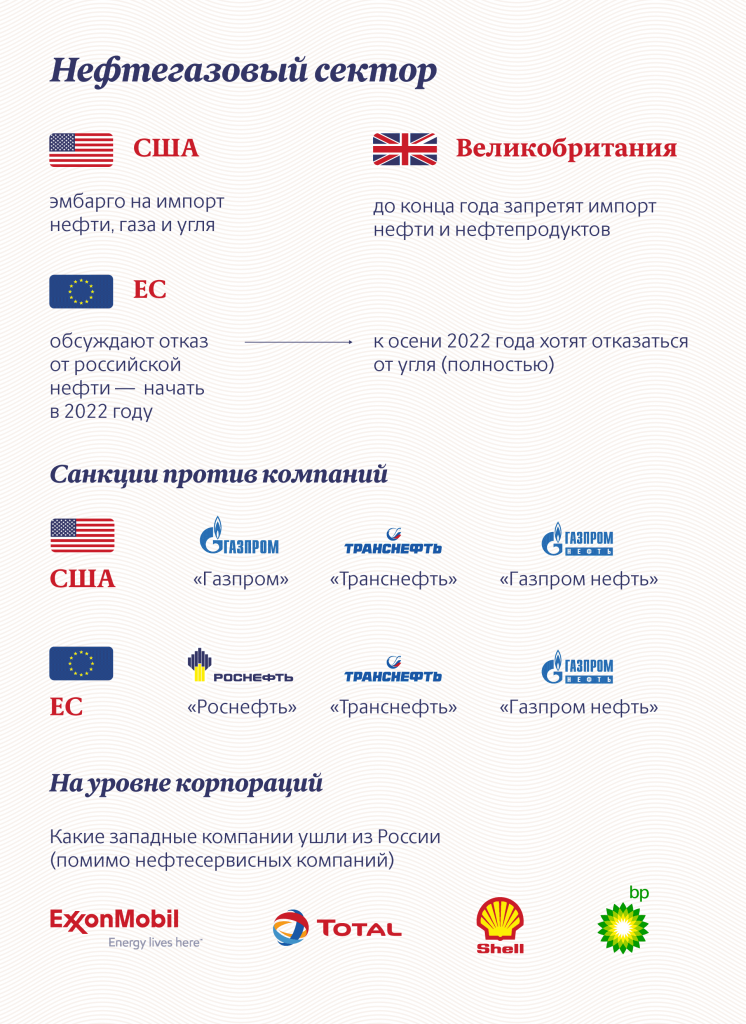 Инфографика: «Московские новости»