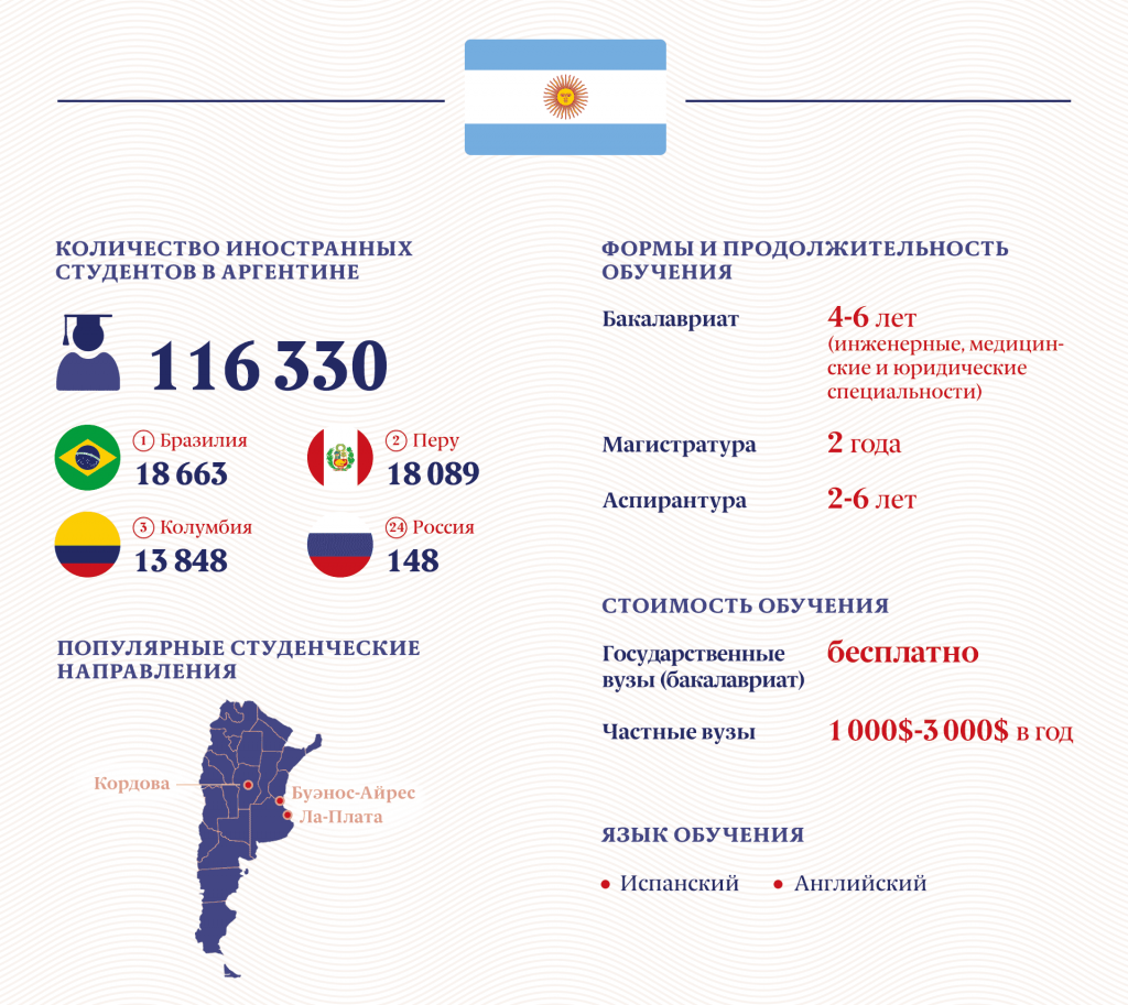 Инфографика: «Московские новости»