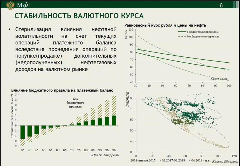 @dmitrypolevoy / Telegram