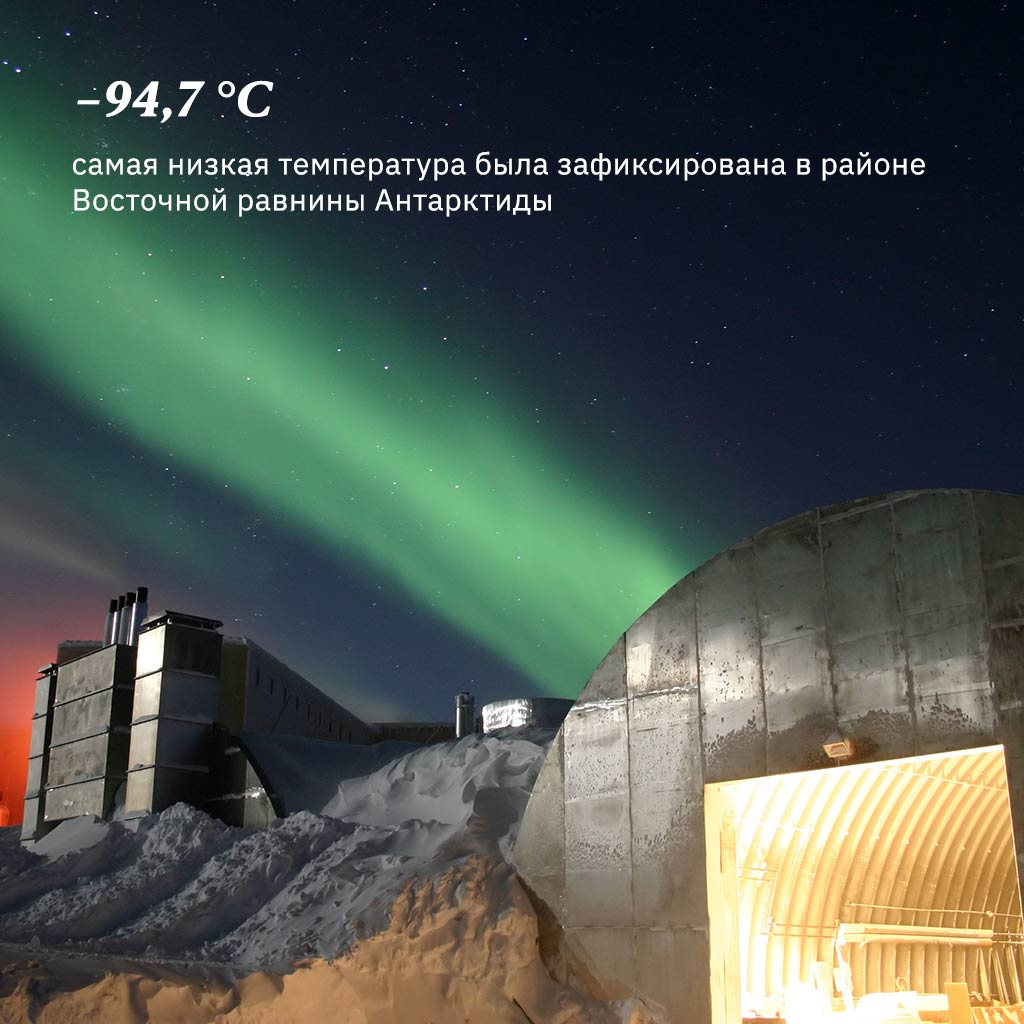 Температурный рекорд в Антарктиде
