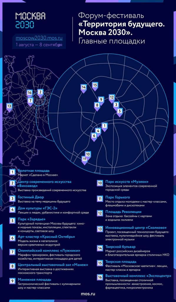 Карта фестиваля «Москва 2030»