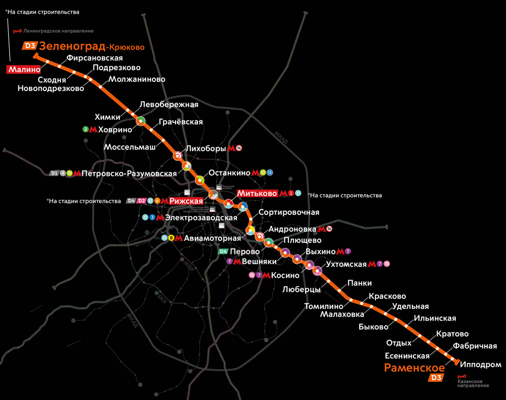 Схема МЦД-3 со всеми остановками на карте Москвы