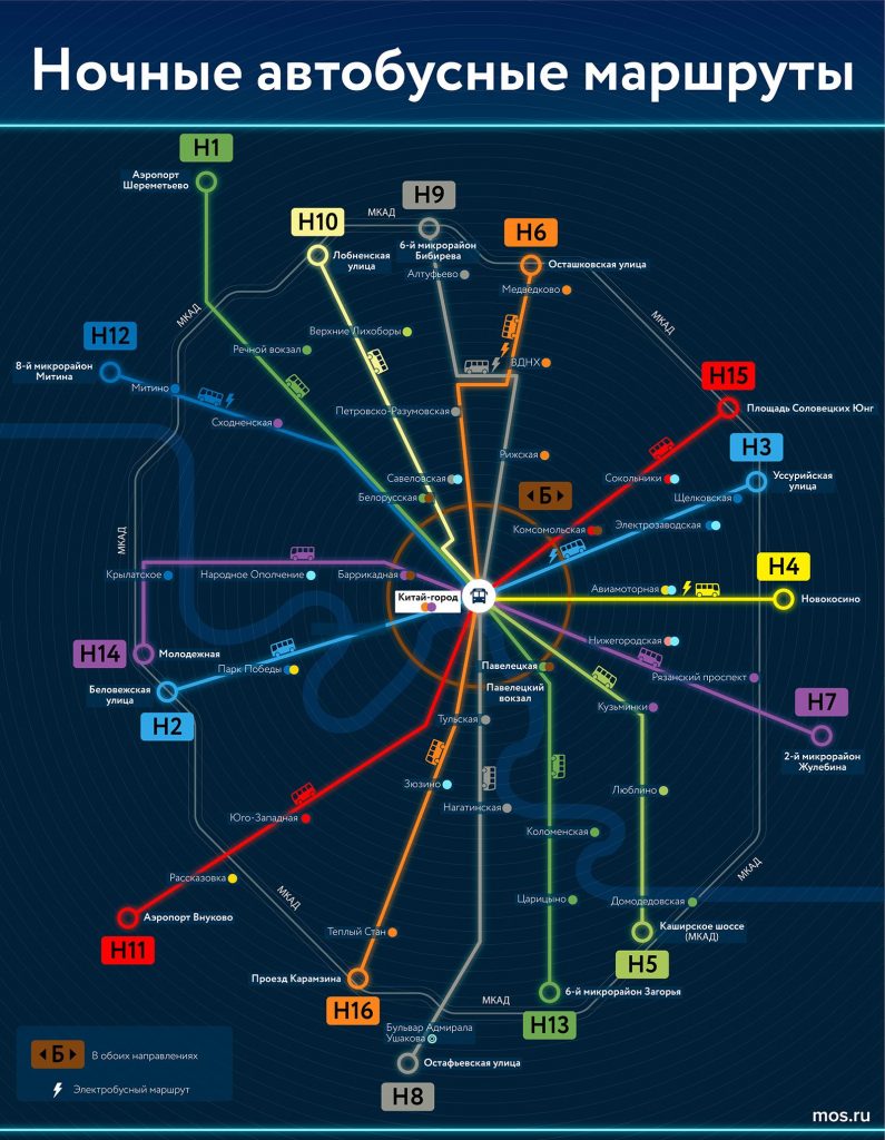 Новая схема ночных автобусных маршрутов в Москве с остановками