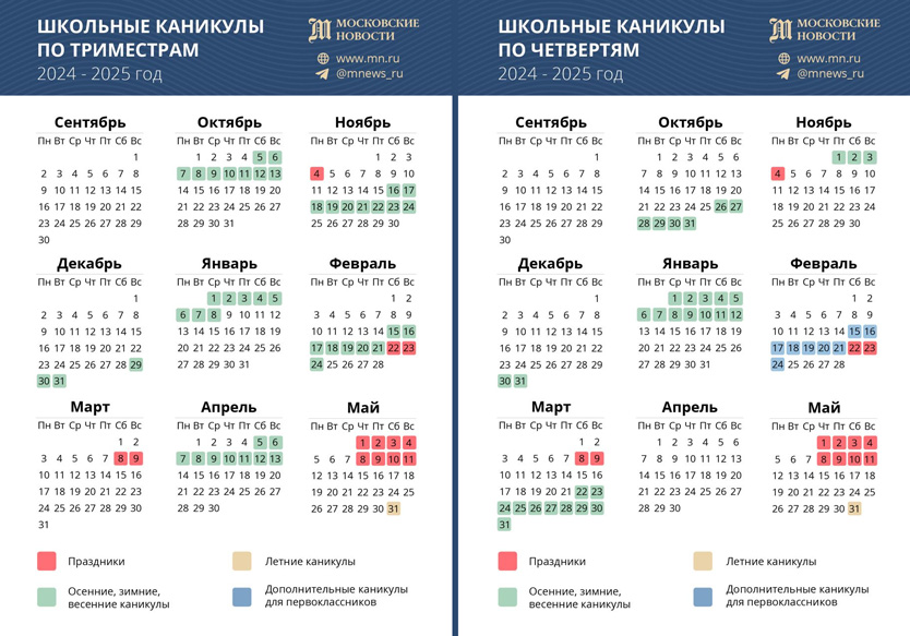 Школьные каникулы 2024/2025 по четвертям: календарь