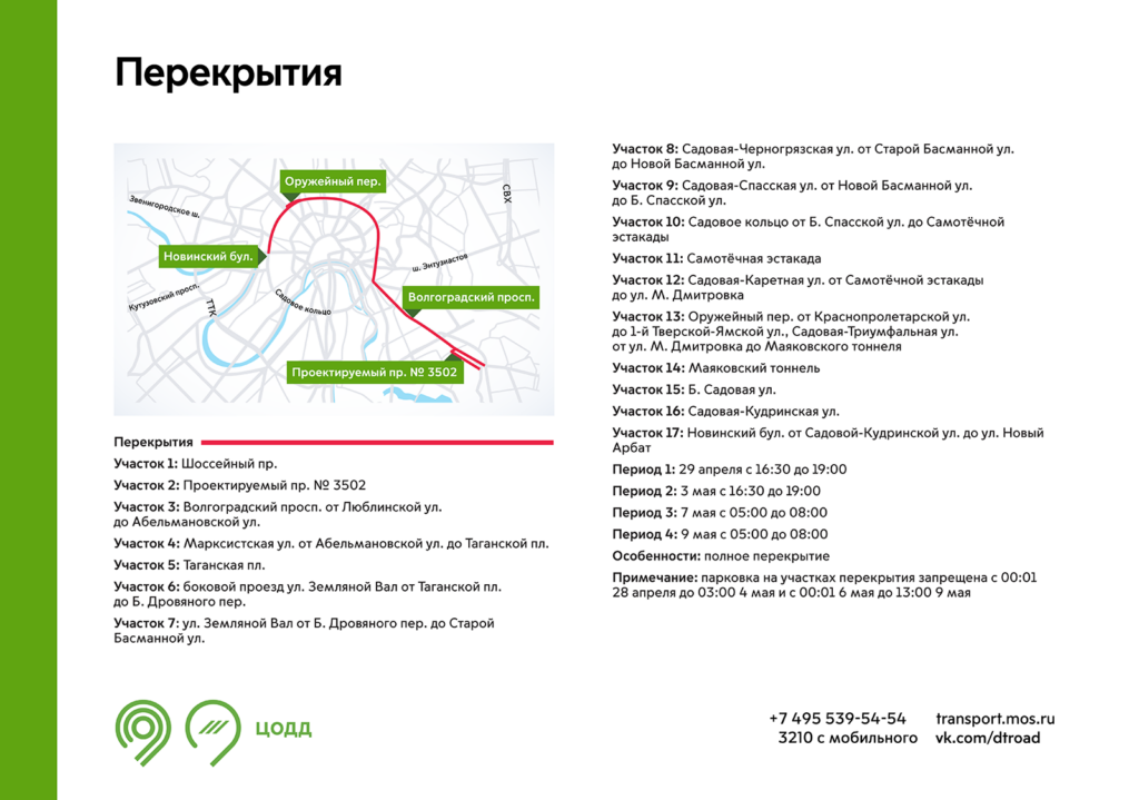 Перекрытия в Москве