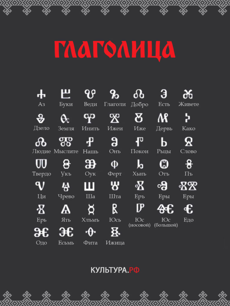 Глаголица