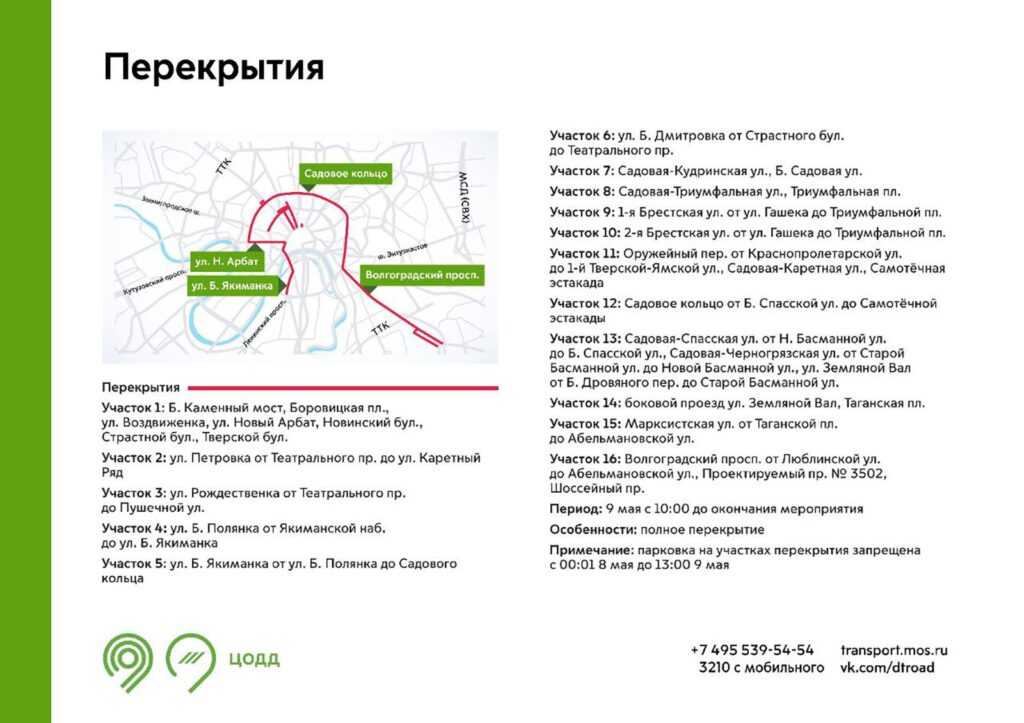 Перекрытия в Москве
