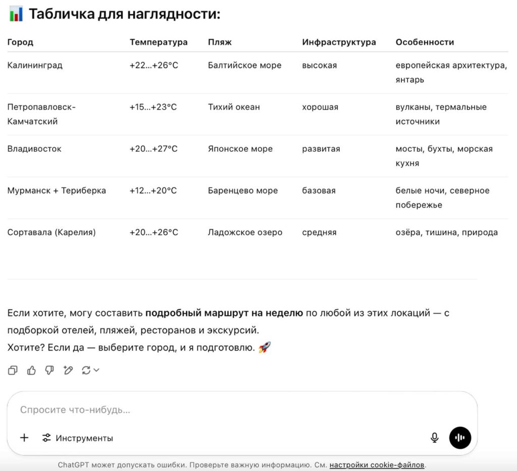 Ответ ChatGPT