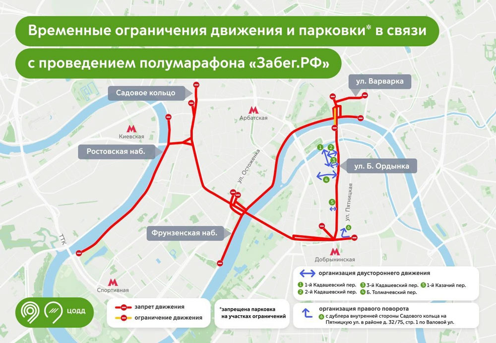 Забег