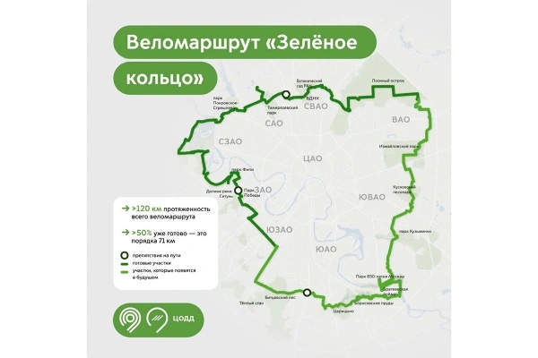 Веломаршрут Зеленое кольцо