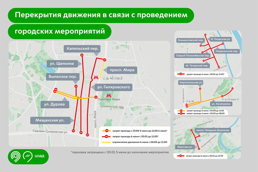 Перекрытия 5 и 6 июня