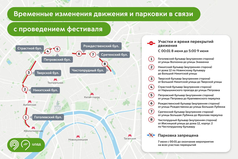 Перекрытия в Москве 8 июня