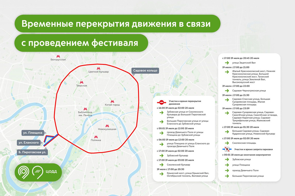 Фестиваль бега, ограничения