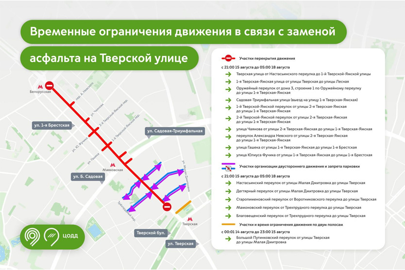 Замена асфальта в москве