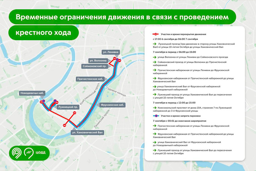 Крестный ход в Москве