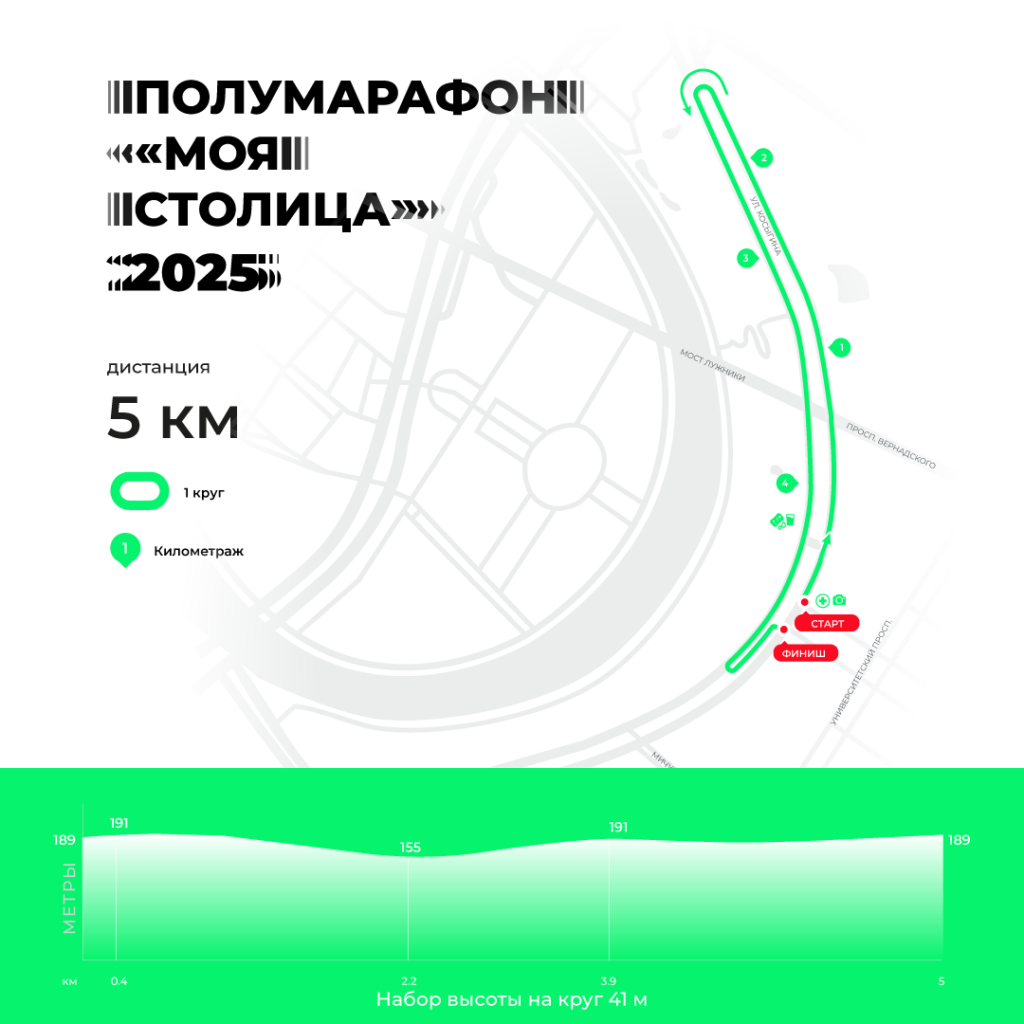 Полумарафон «Моя столица» , трасса 5 км