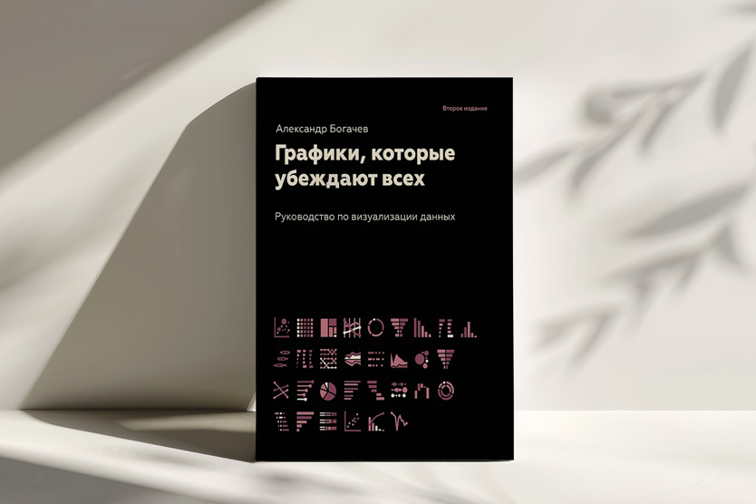 Александр Богачев, «Графики, которые всех убеждают»