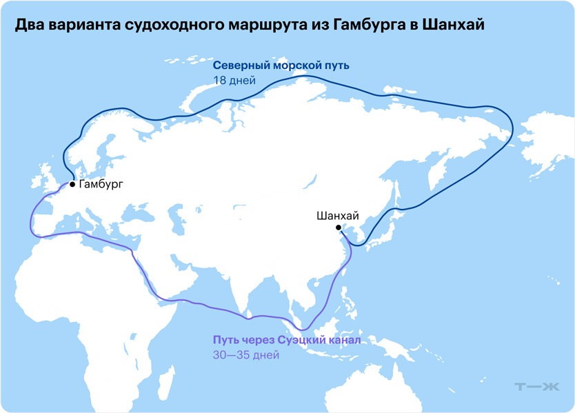 Карта Северного Морского Пути