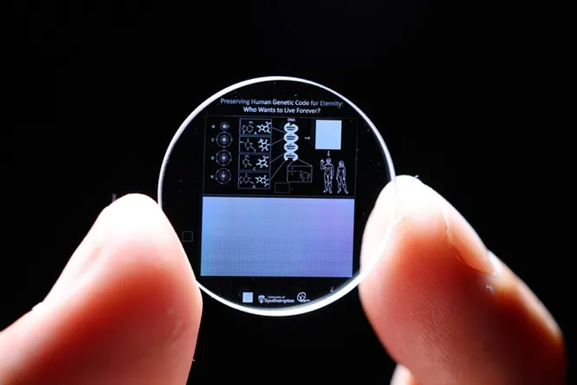 Вечное хранение данных